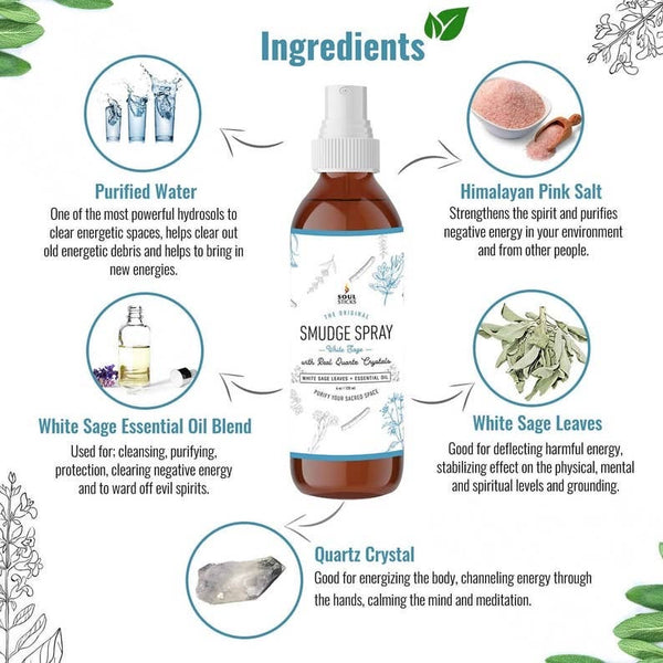 Smudge Spray